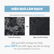 Round lab N??c hoa h?ng 1025 Dokdo Toner 200ml - RL000001 - Rosslyn